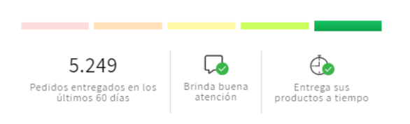 Mercado Libre Badge