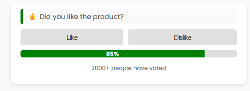 2000+ people voted
