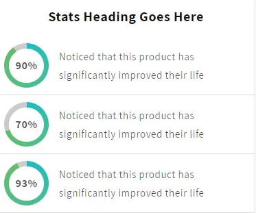 Product Results